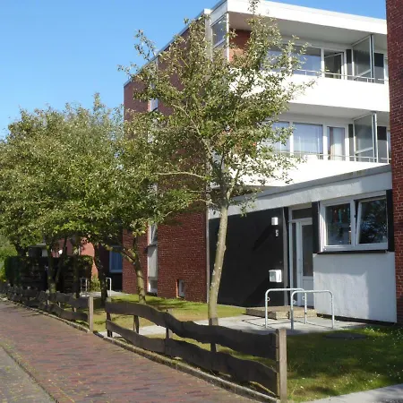 Leuchtturmblick * ヴァンガーオーゲ